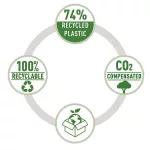 Lyukasztó, kétlyukú, újrahasznosított, 20 lap, RAPID "Eco 20", fekete