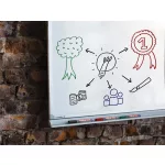 Tábla- és flipchart marker, 1-3 mm, kúpos, EDDING "250", fekete