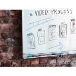 Tábla- és flipchart marker, 1,5-3 mm, kúpos, EDDING "360", kék