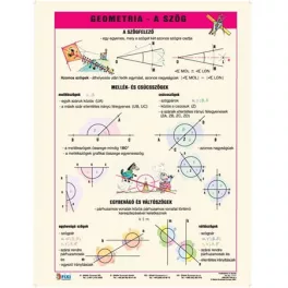   Tanulói munkalap, A4, STIEFEL "Geometria -a szög"